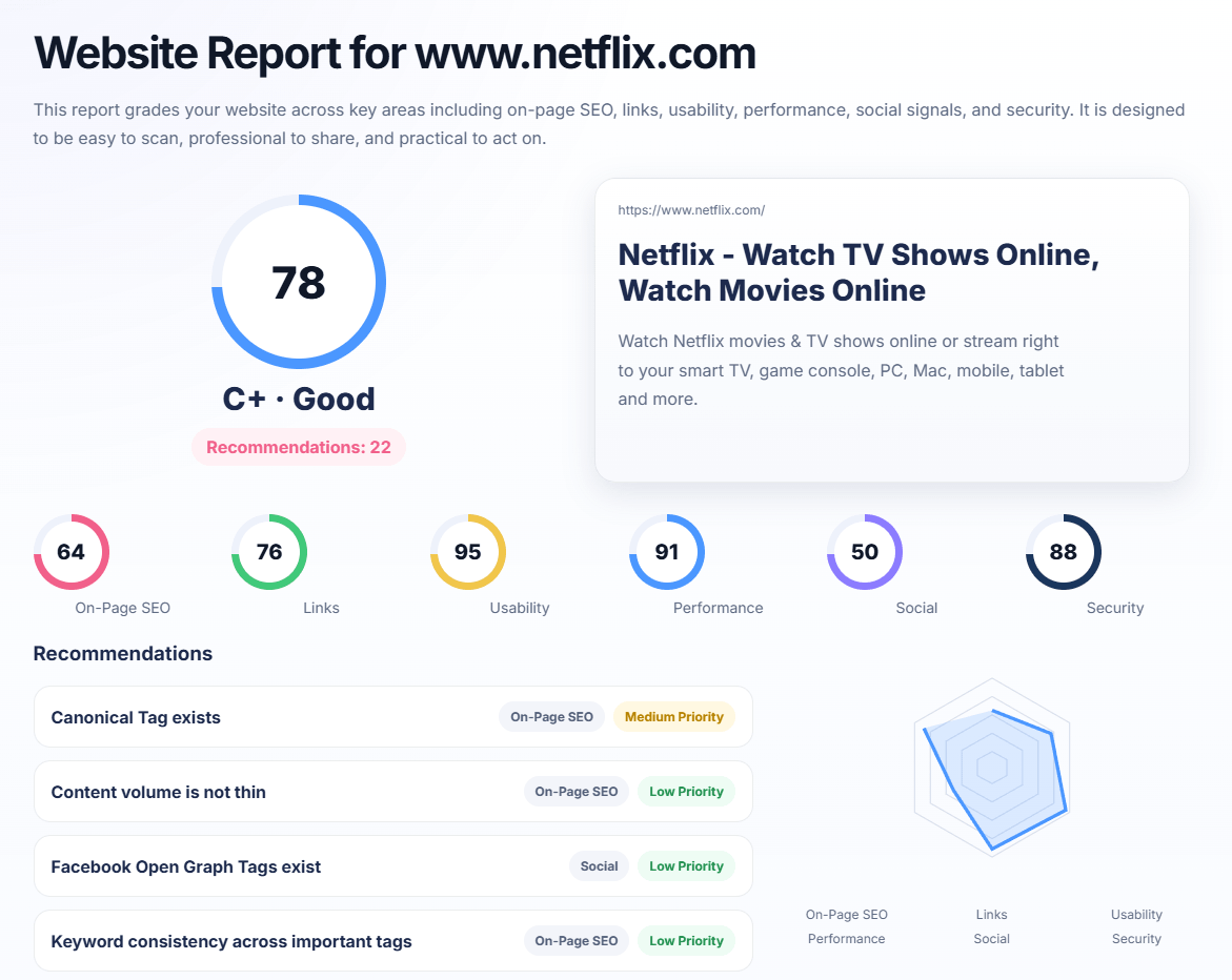 SEO Report Tool preview